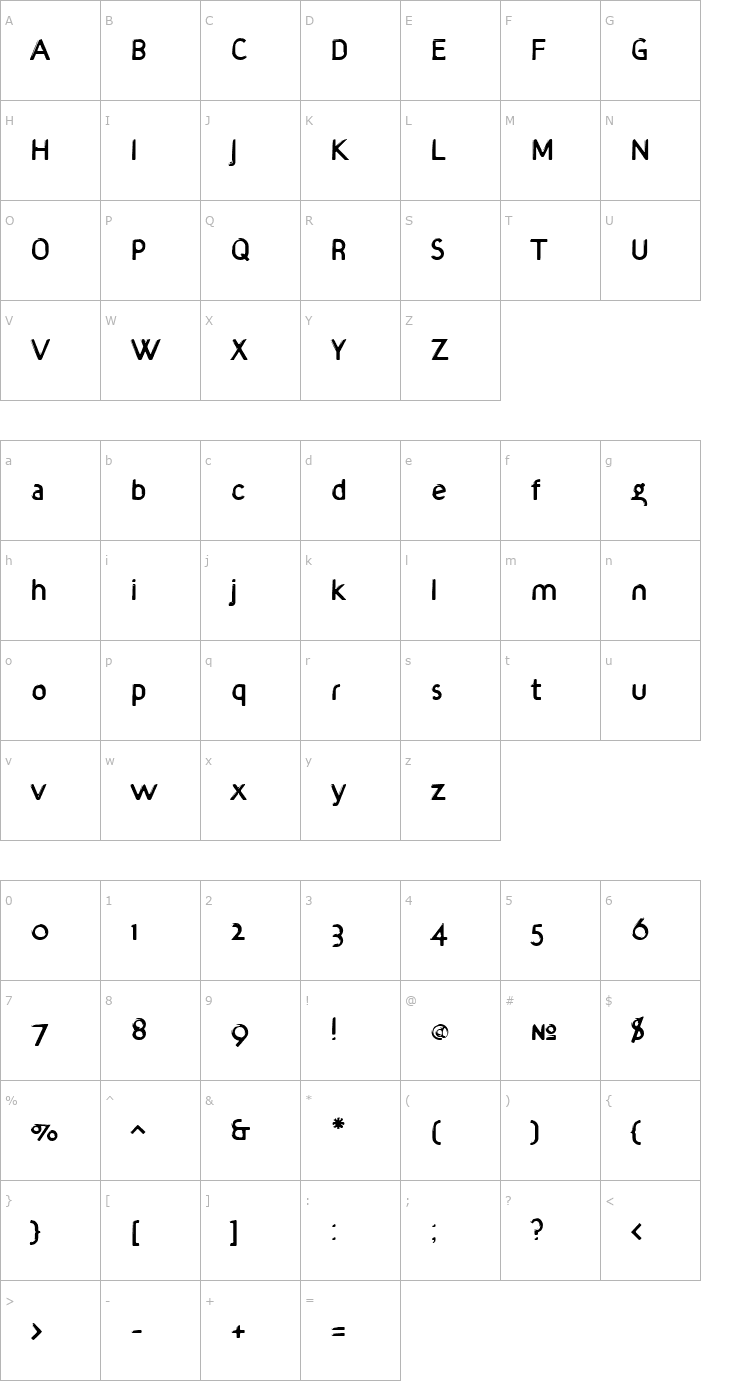 Character Map TargetMold Font