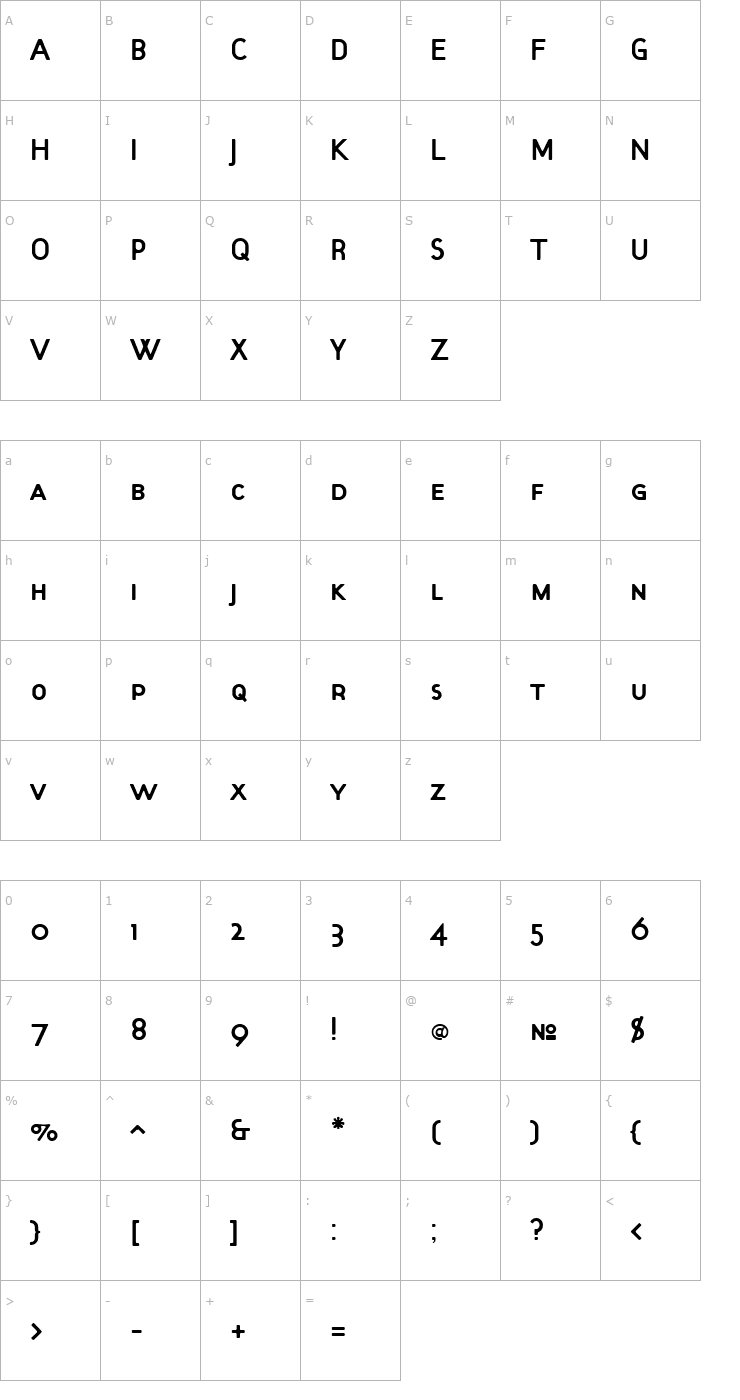 Character Map TargetSC Font