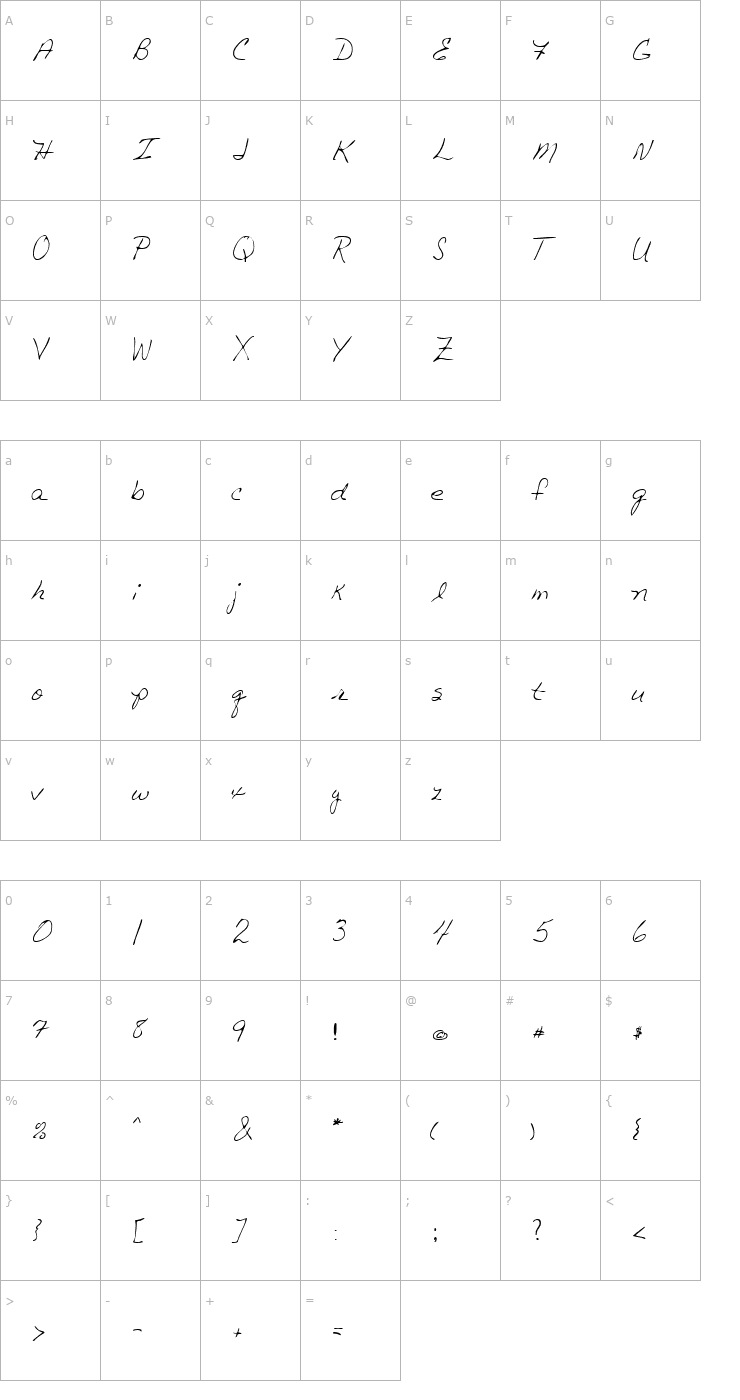 Character Map TashasHand Regular Font