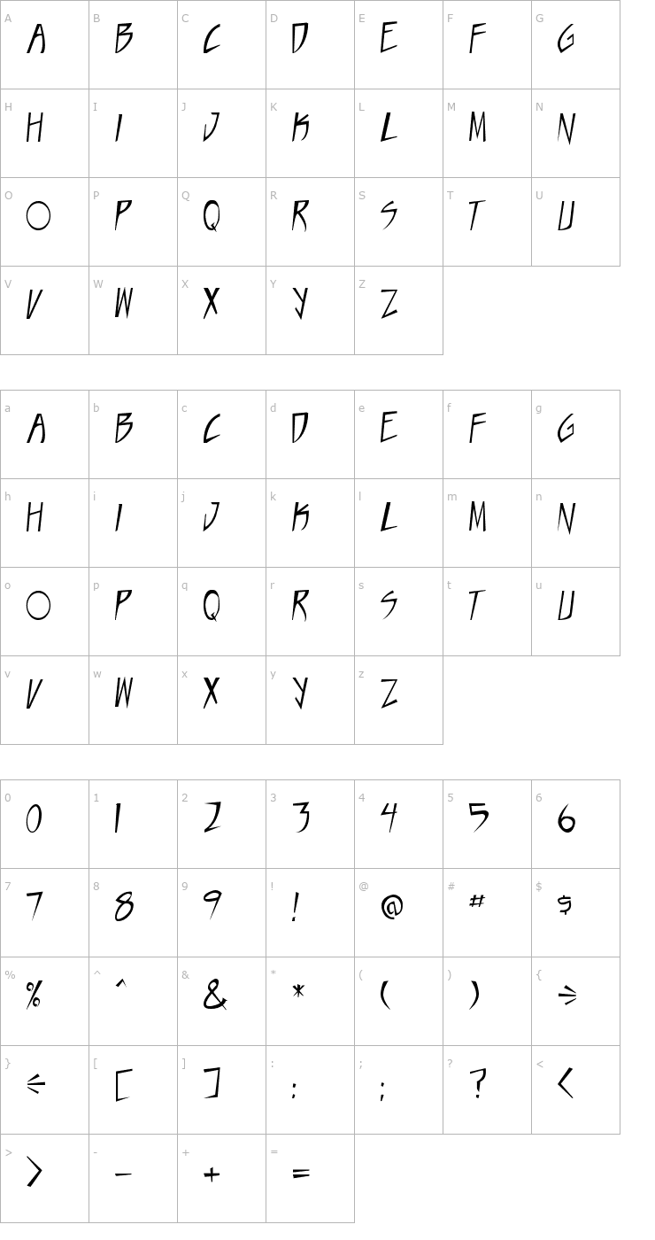 Character Map Taste of steel Font