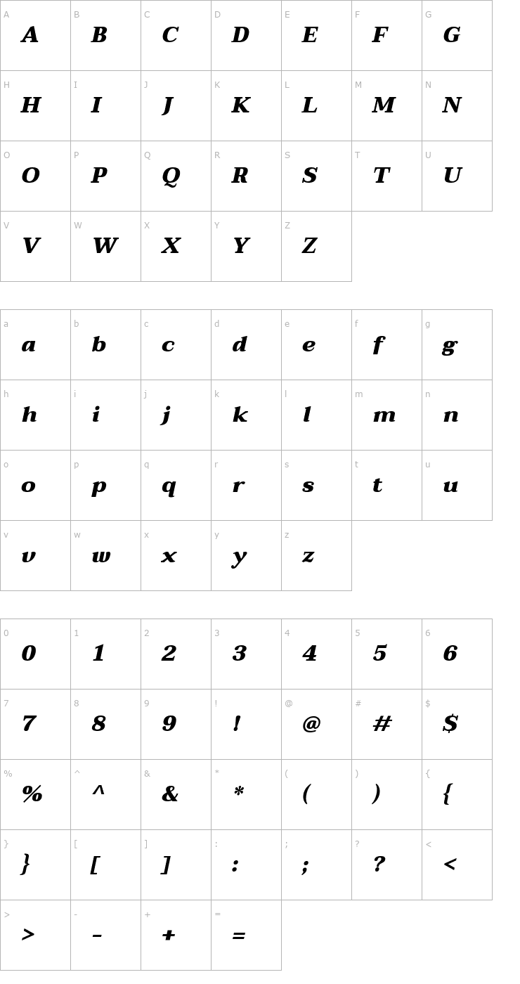 Character Map Taviraj Black Italic Font