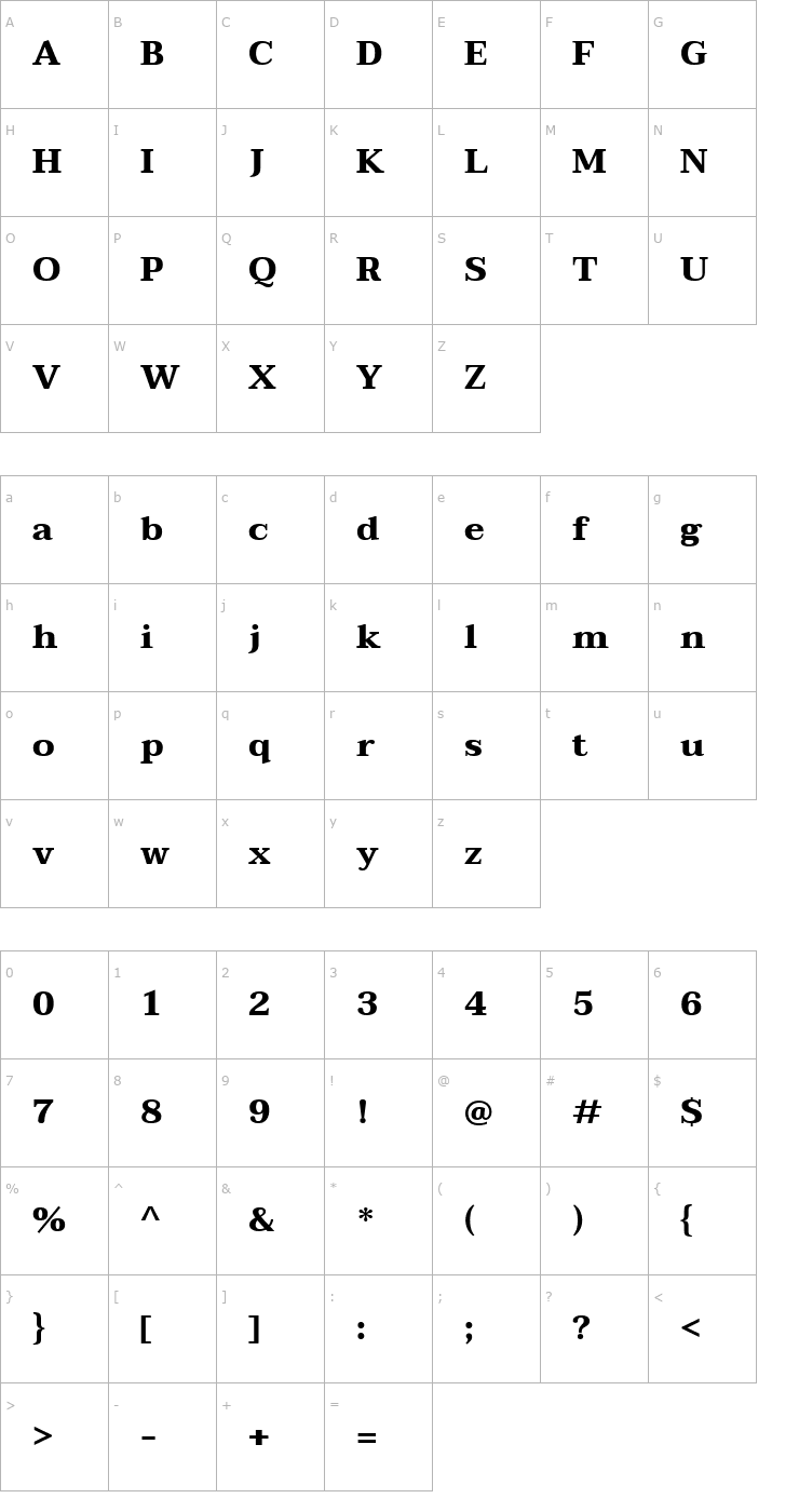 Character Map Taviraj Bold Font
