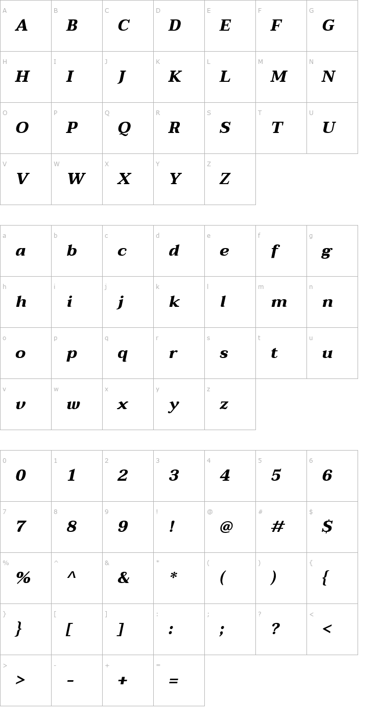 Character Map Taviraj Bold Italic Font