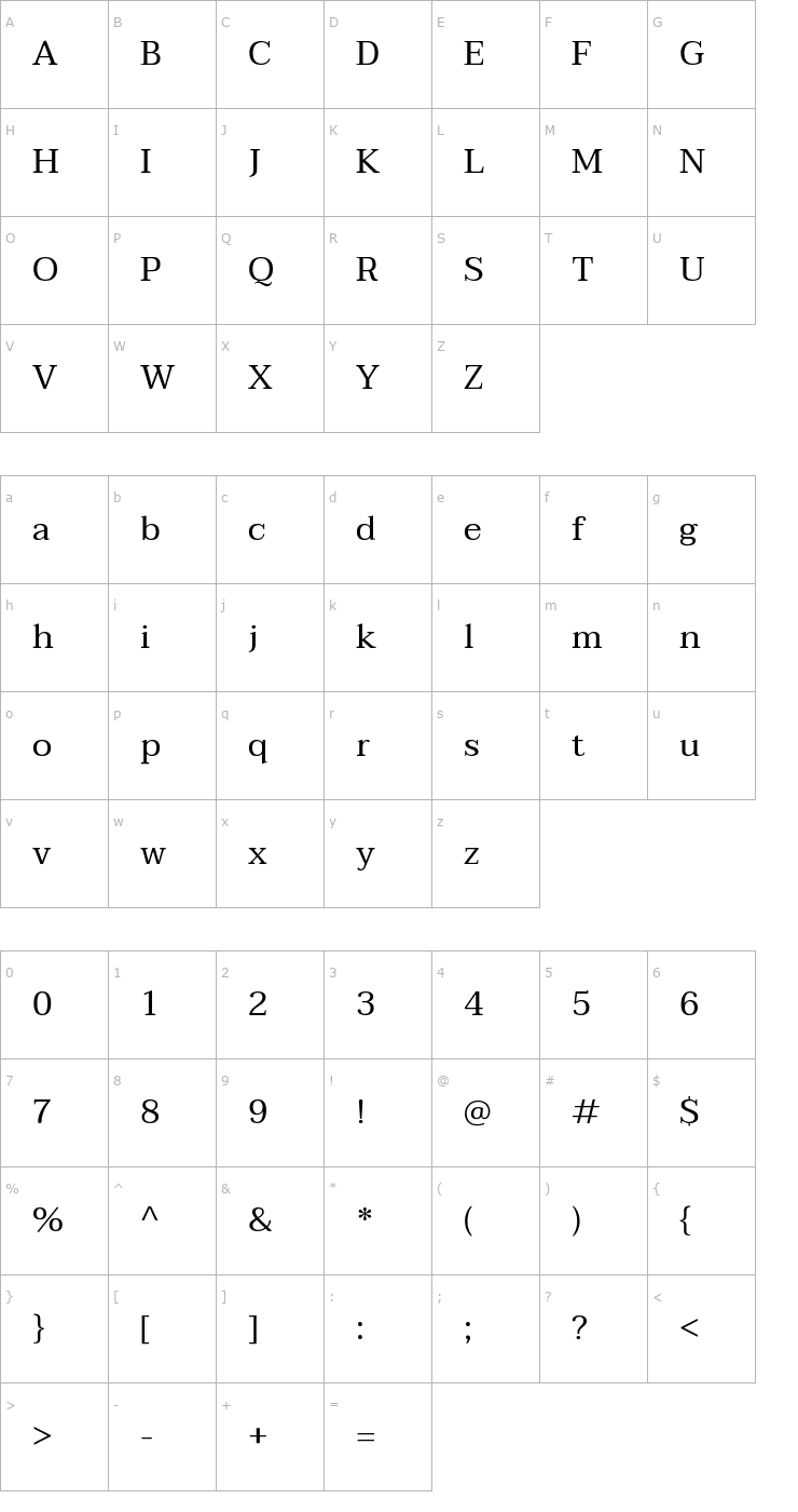 Character Map Taviraj Font