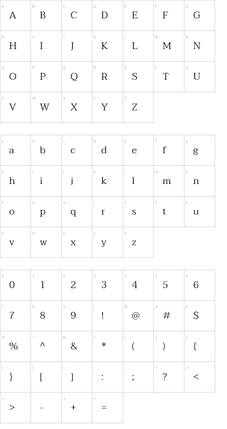Character Map Taviraj Light Font