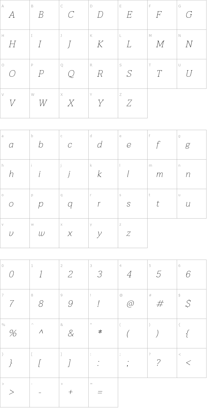 Character Map Taviraj Thin Italic Font