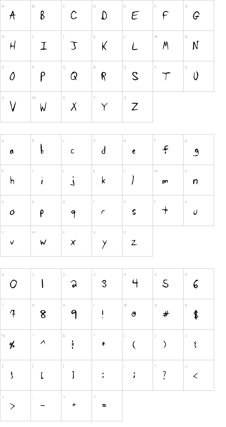 Character Map Tawattype Bloch Font