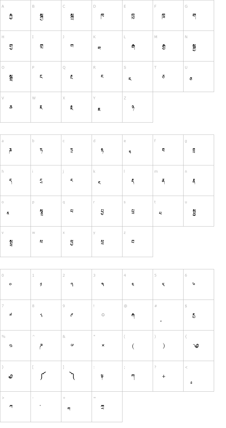 Character Map TCRC Bod-Yig Font