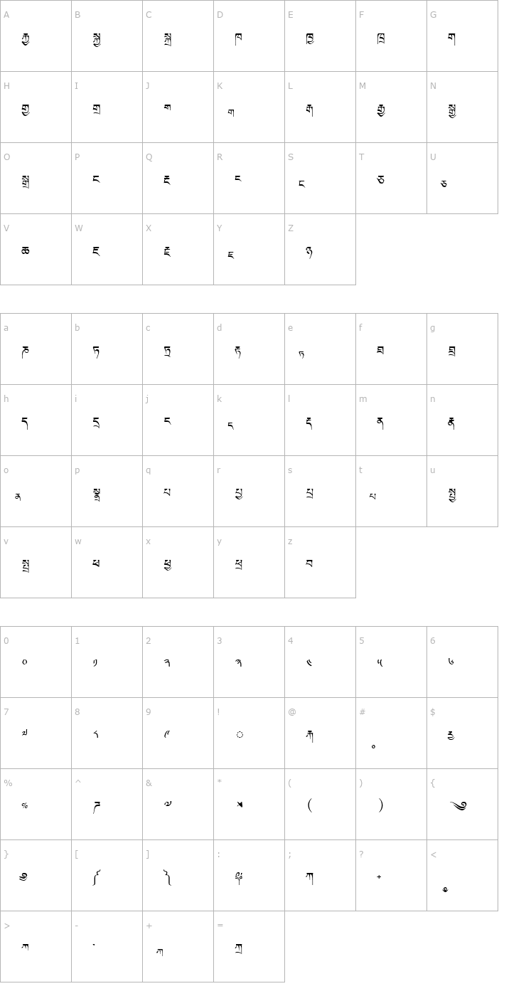 Character Map TCRC Youtso Font