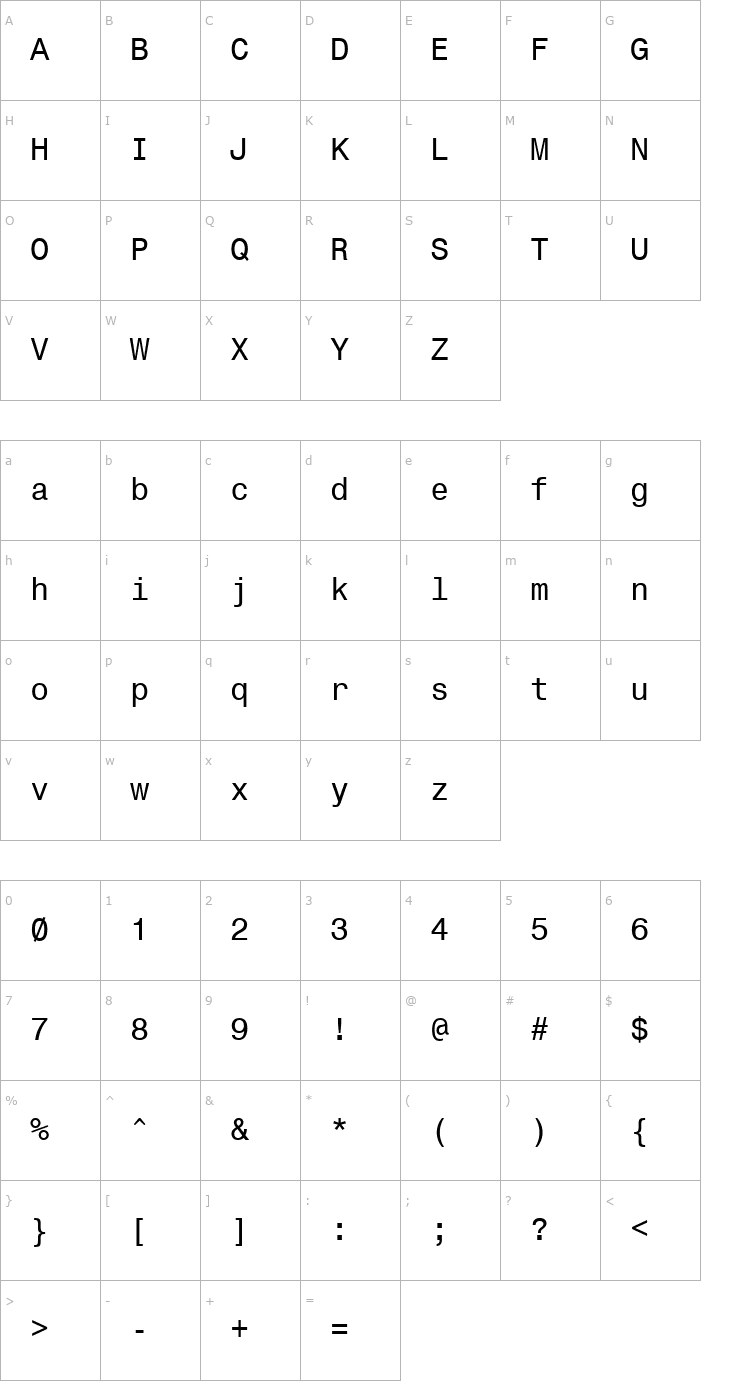 Character Map Te Font New Font