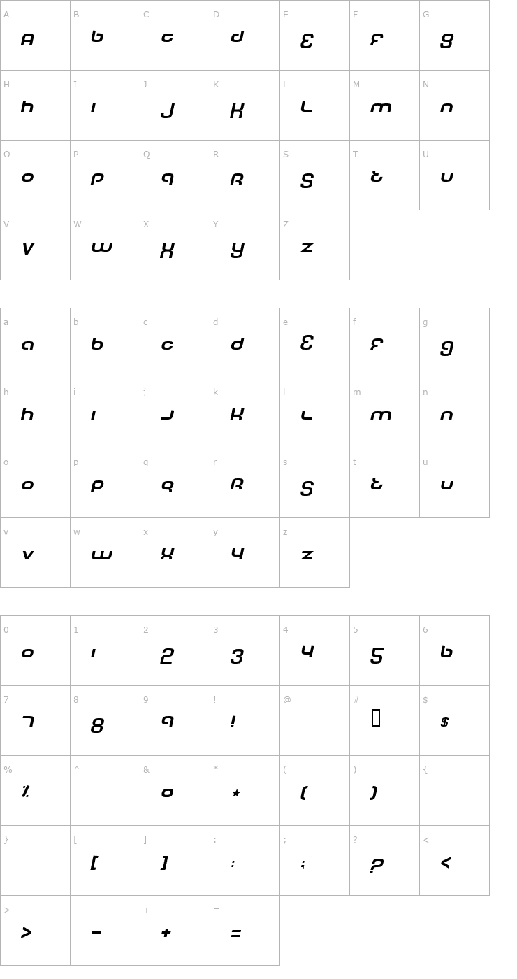 Character Map Tech Font Italic Font