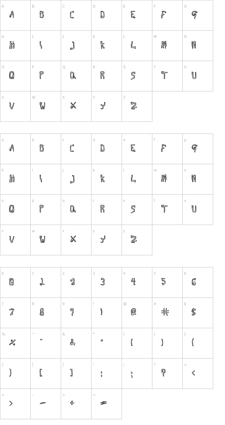 Character Map Technetium Font