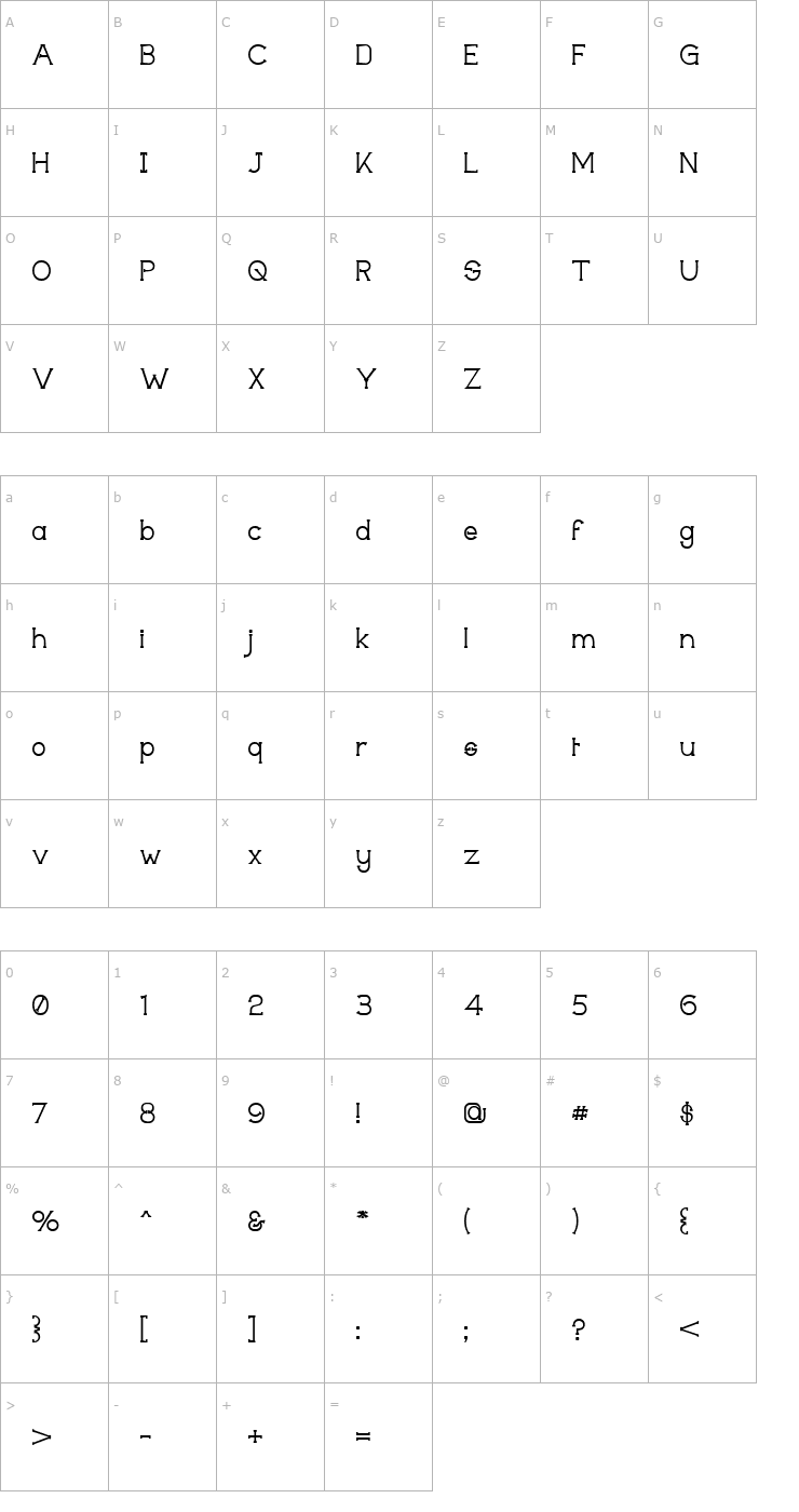 Character Map Technically Insane Font