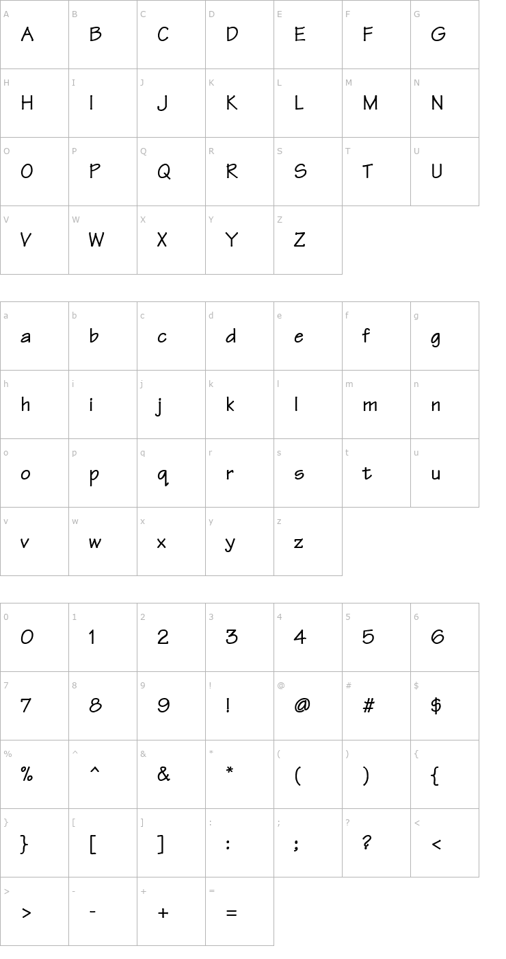 Character Map Techno Bold Font