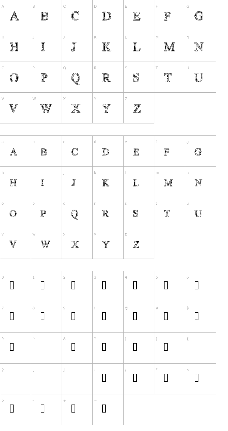Character Map TechnoClastic Font
