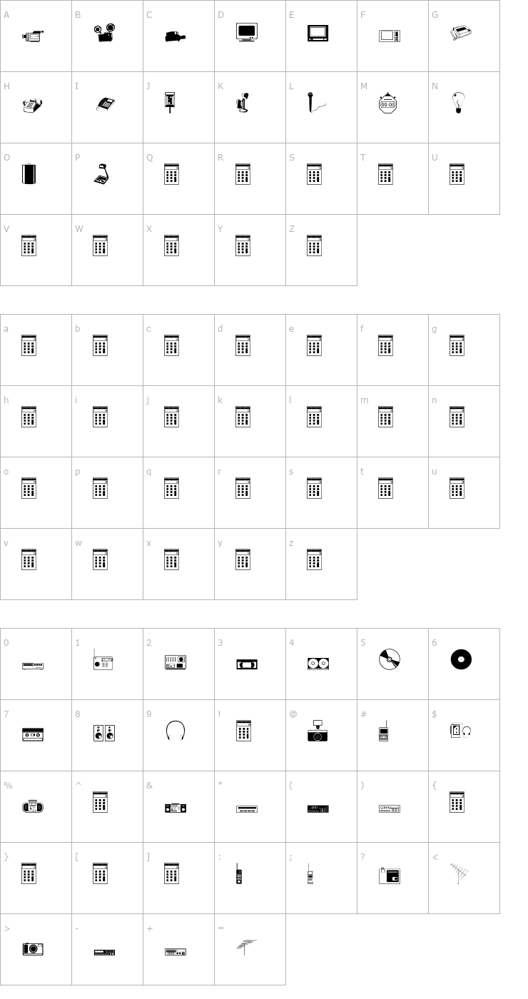 Character Map Technology Font