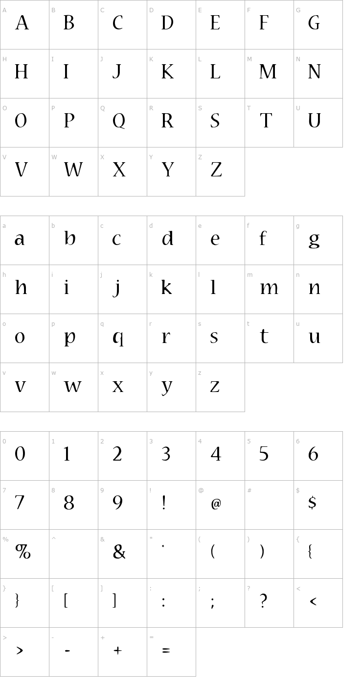 Character Map Technomage Font