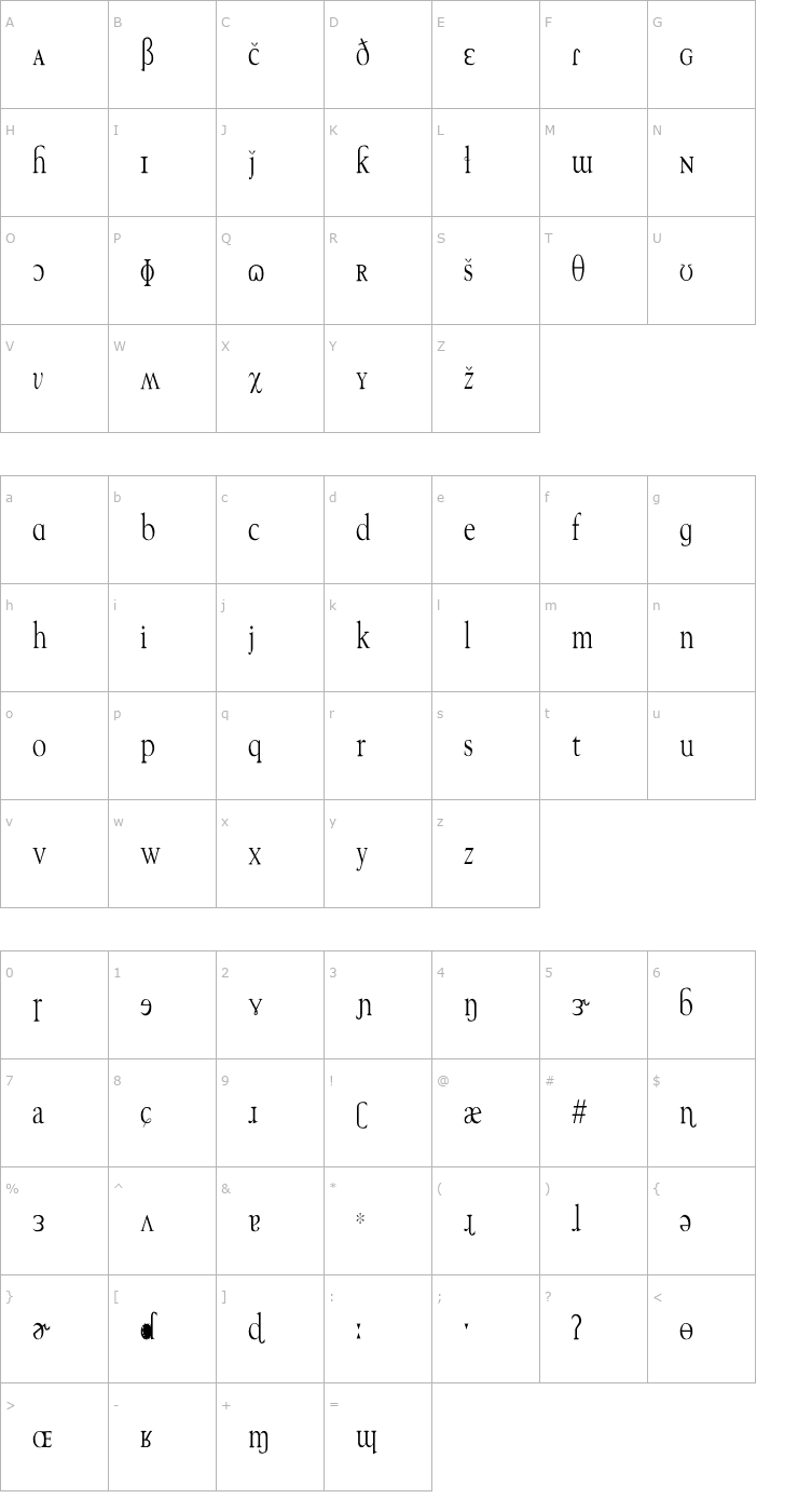 Character Map TechPhonetic Cn Font