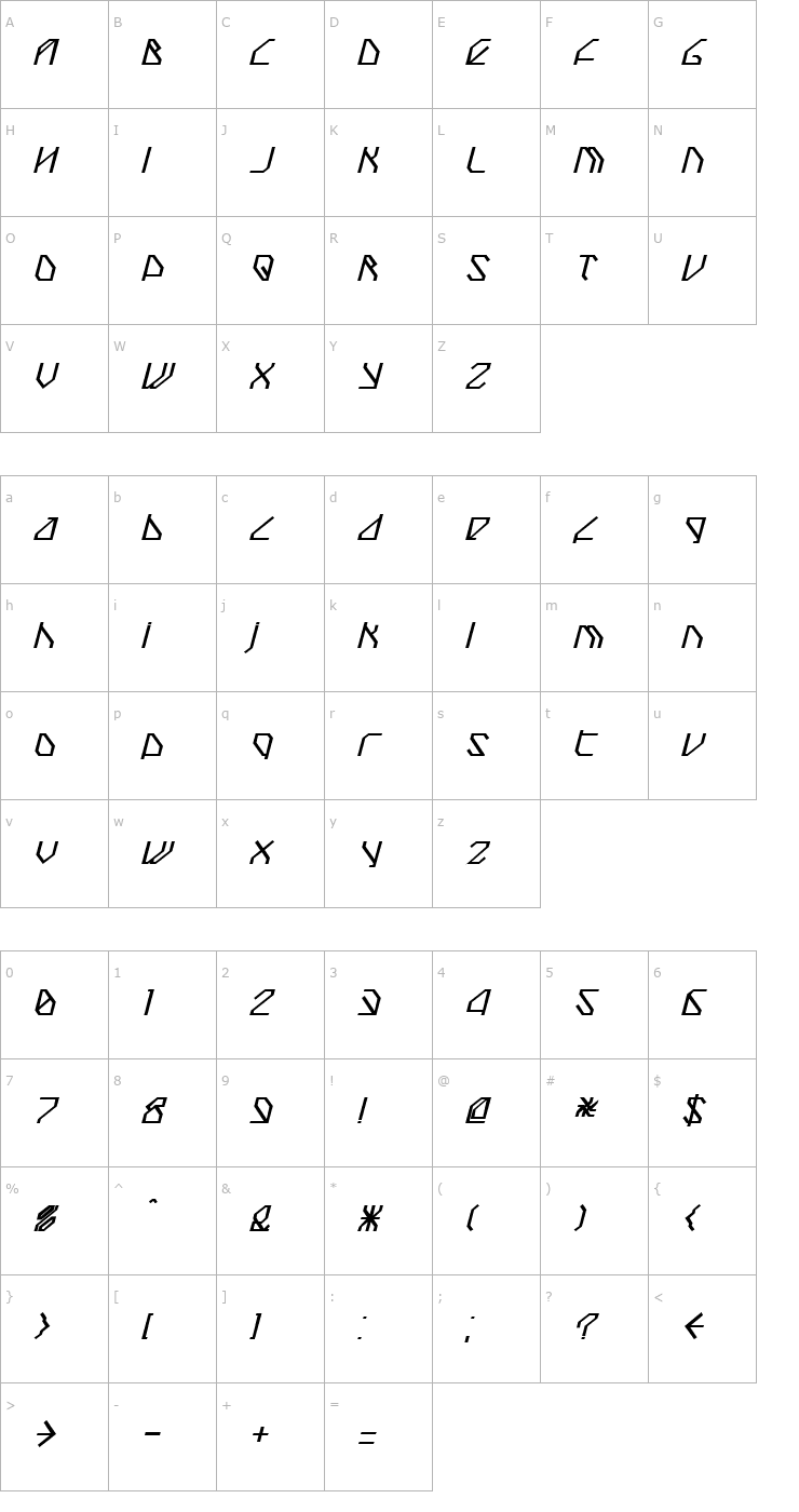 Character Map TechstepBold Oblique Font