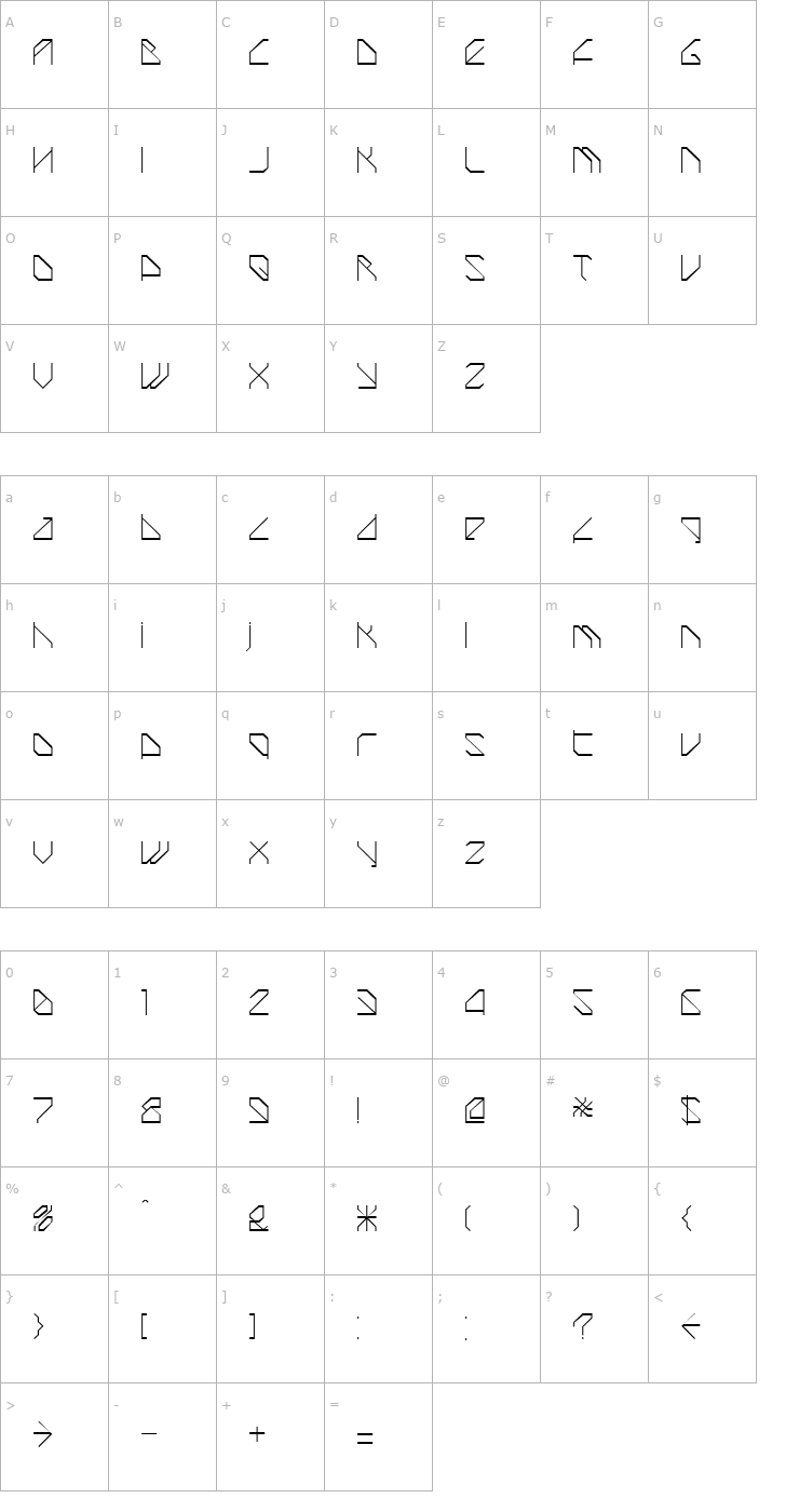 Character Map TechstepThin Font