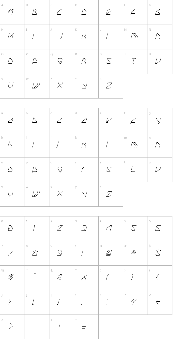 Character Map TechstepThin Oblique Font
