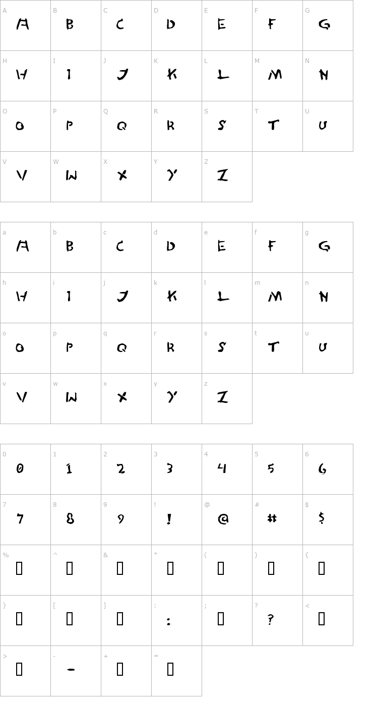 Character Map Ted Cannon Font