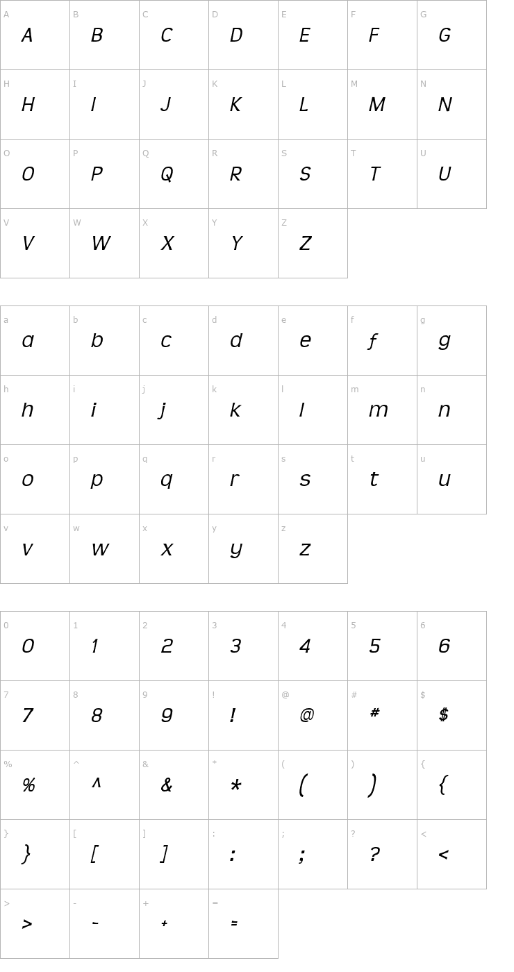 Character Map Teen Italic Font
