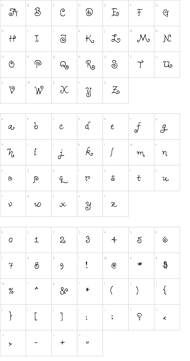 Character Map Teenage Girl 1 Font