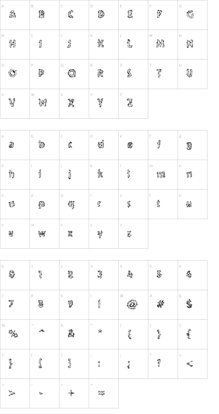 Character Map Teenick Font