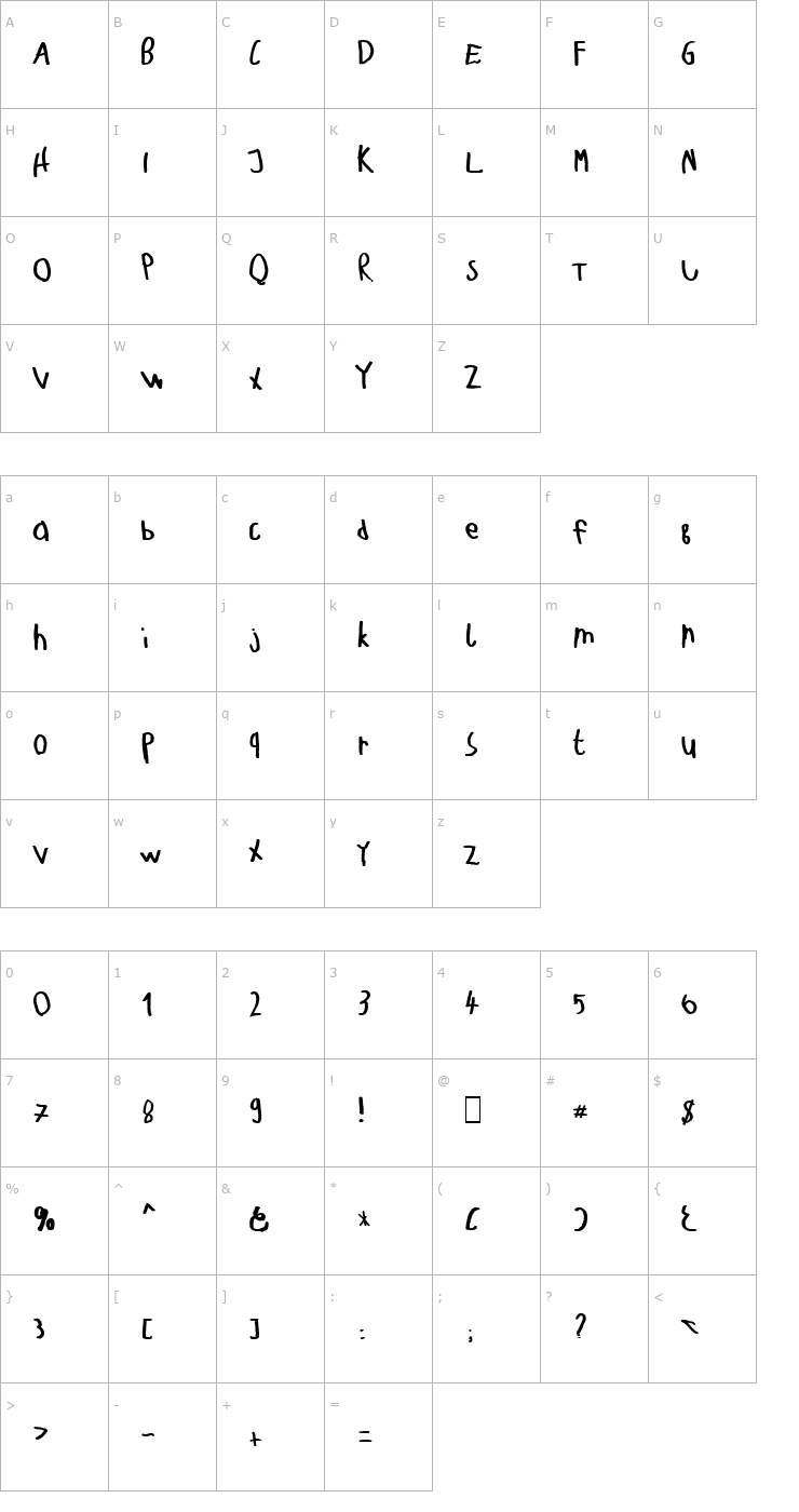 Character Map Teje Becker Font
