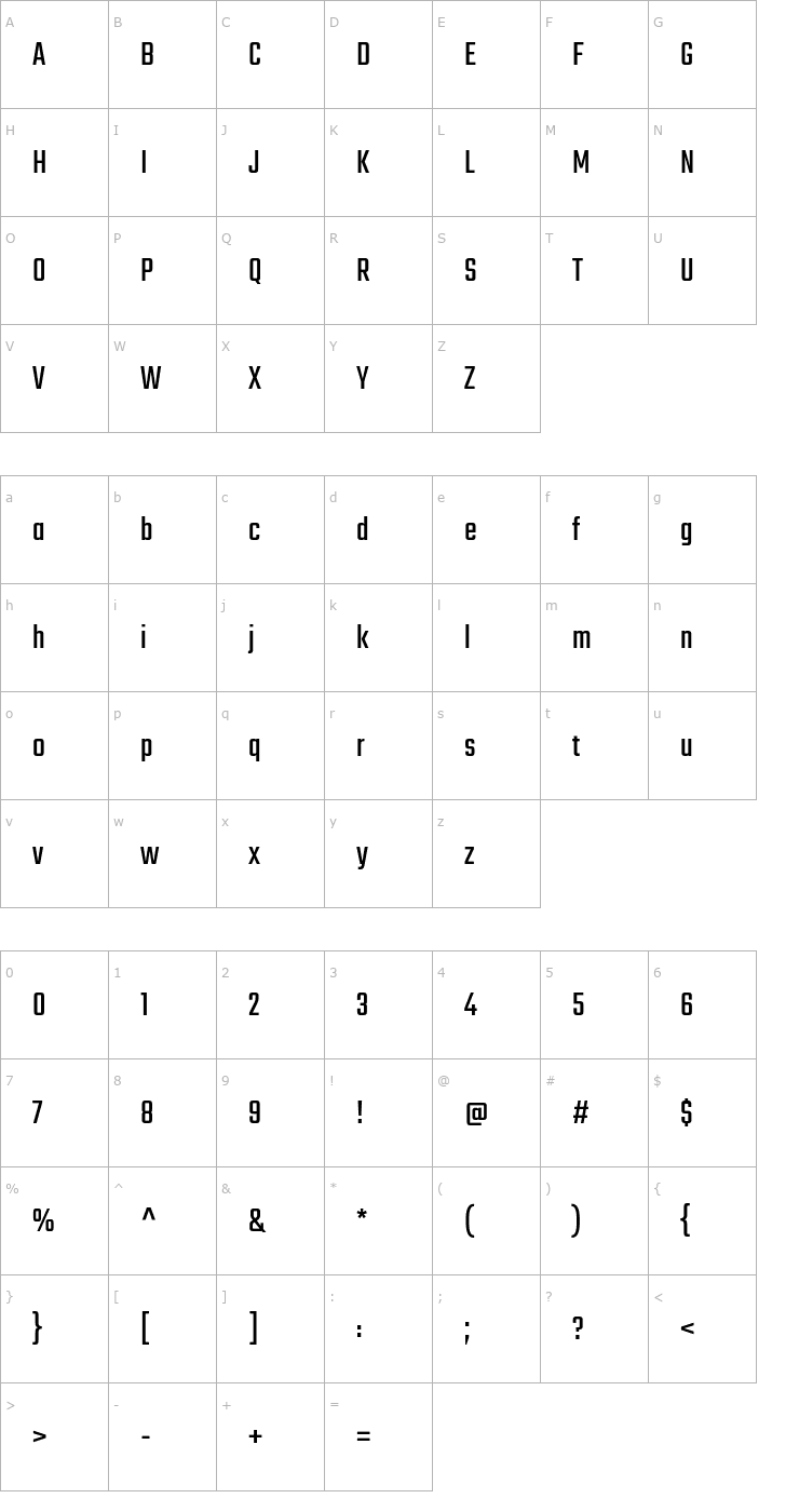 Character Map Teko Font