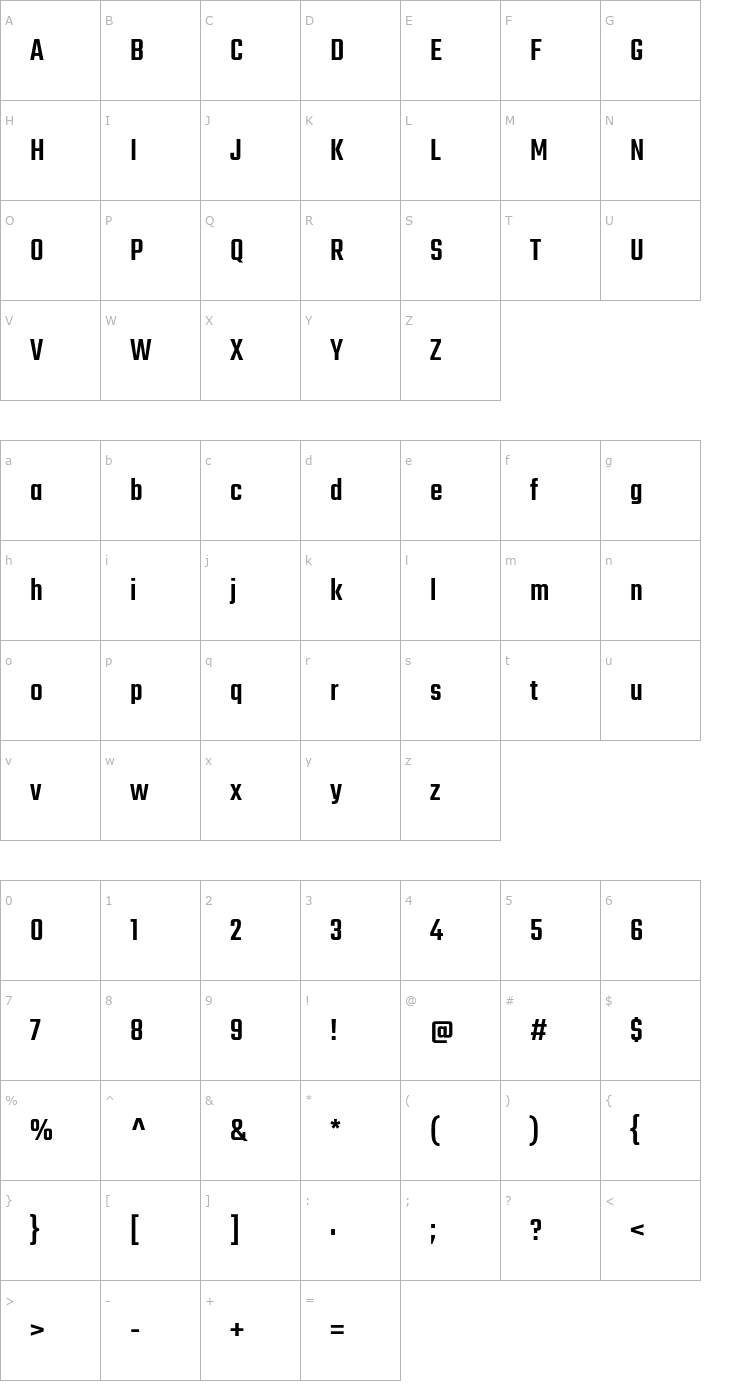 Character Map Teko Medium Font