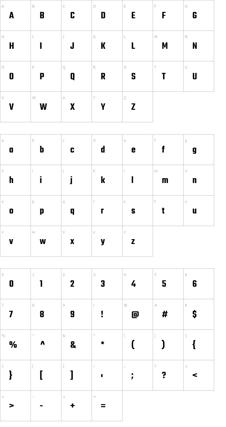 Character Map Teko SemiBold Font