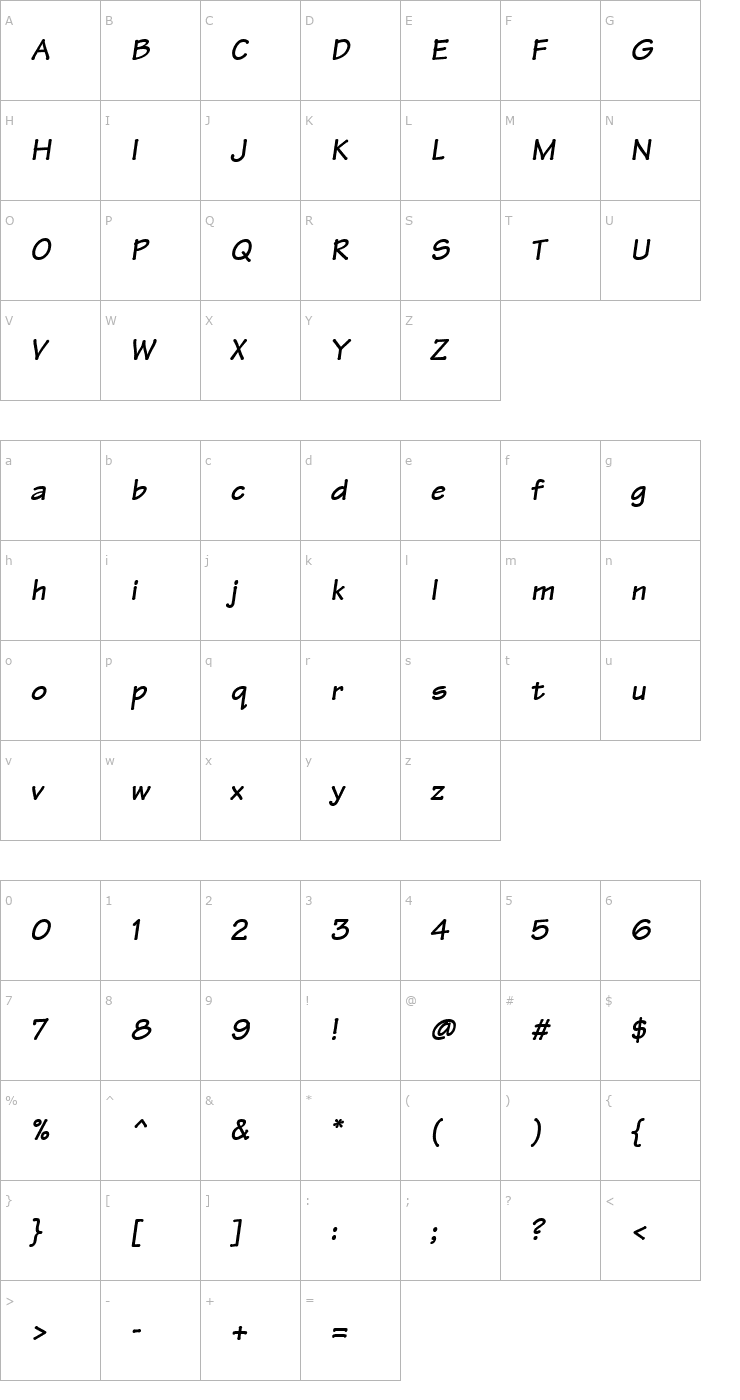 Character Map Tekton BoldOblique Font