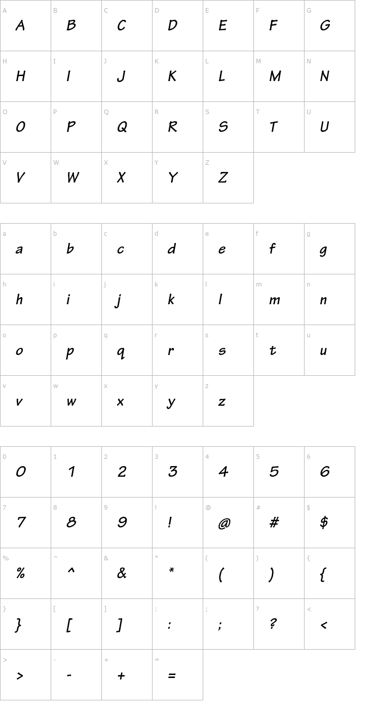 Character Map TektonPro-BoldObl Font
