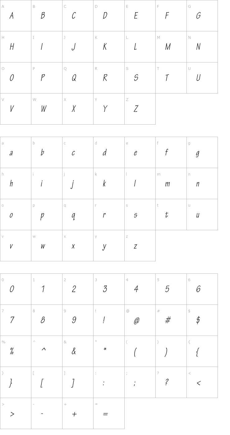 Character Map TektonPro-CondObl Font