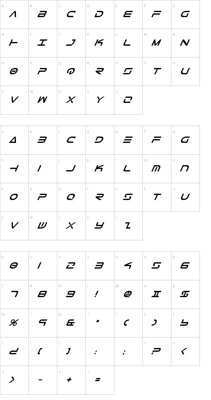 Character Map Tele-Marines Bold Italic Font