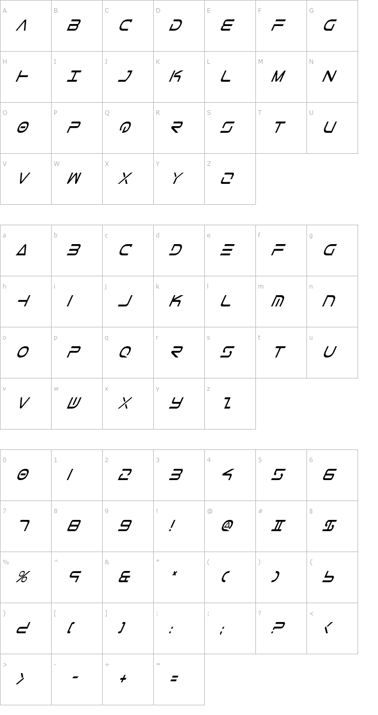 Character Map Tele-Marines Condensed Italic Font