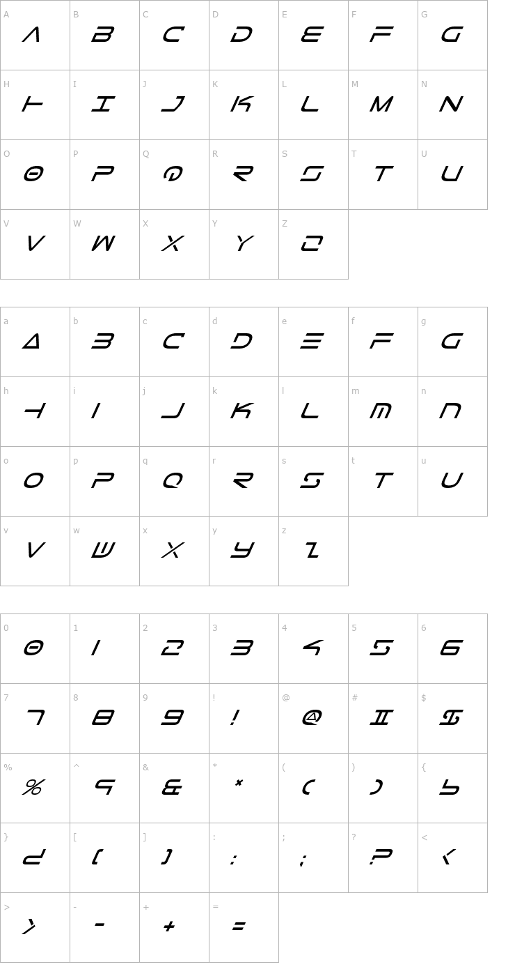 Character Map Tele-Marines Italic Font