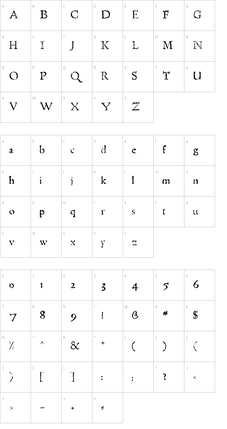 Character Map Telegdi Antique Font