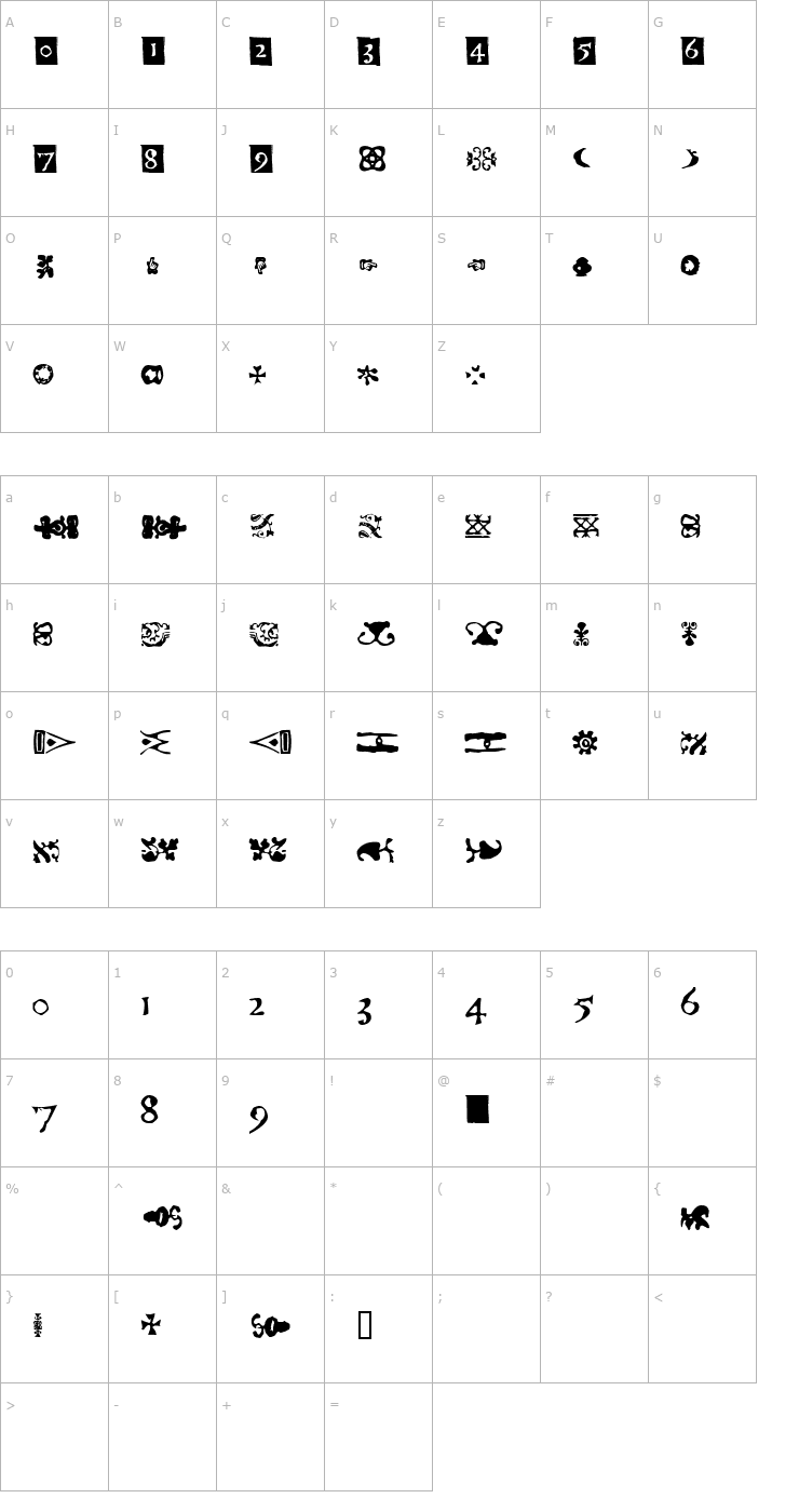 Character Map Telegdi Dings Font
