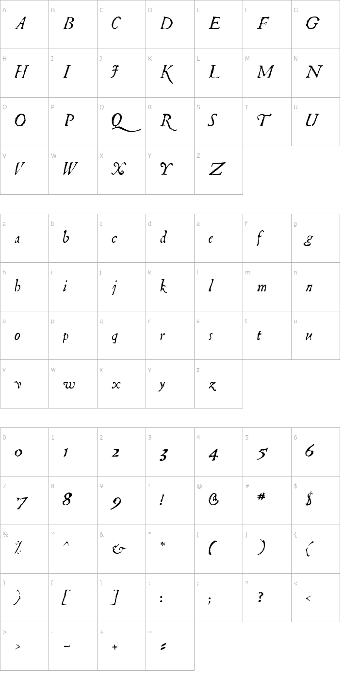 Character Map Telegdi Italic Font
