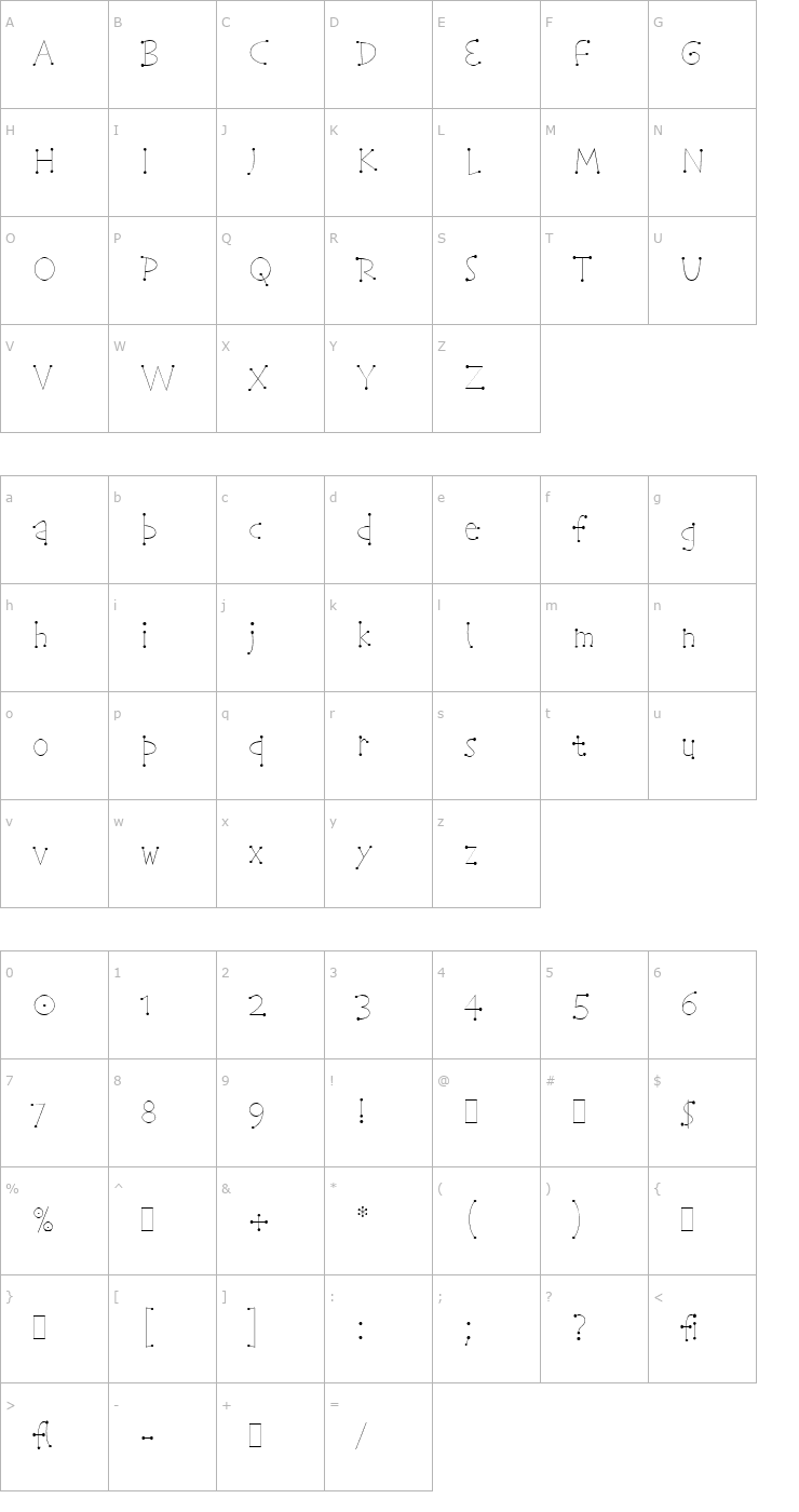 Character Map Telegram LET Plain1.0 Font