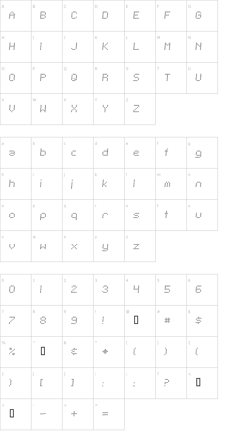 Character Map Telegraphic Light Bold Italic Font