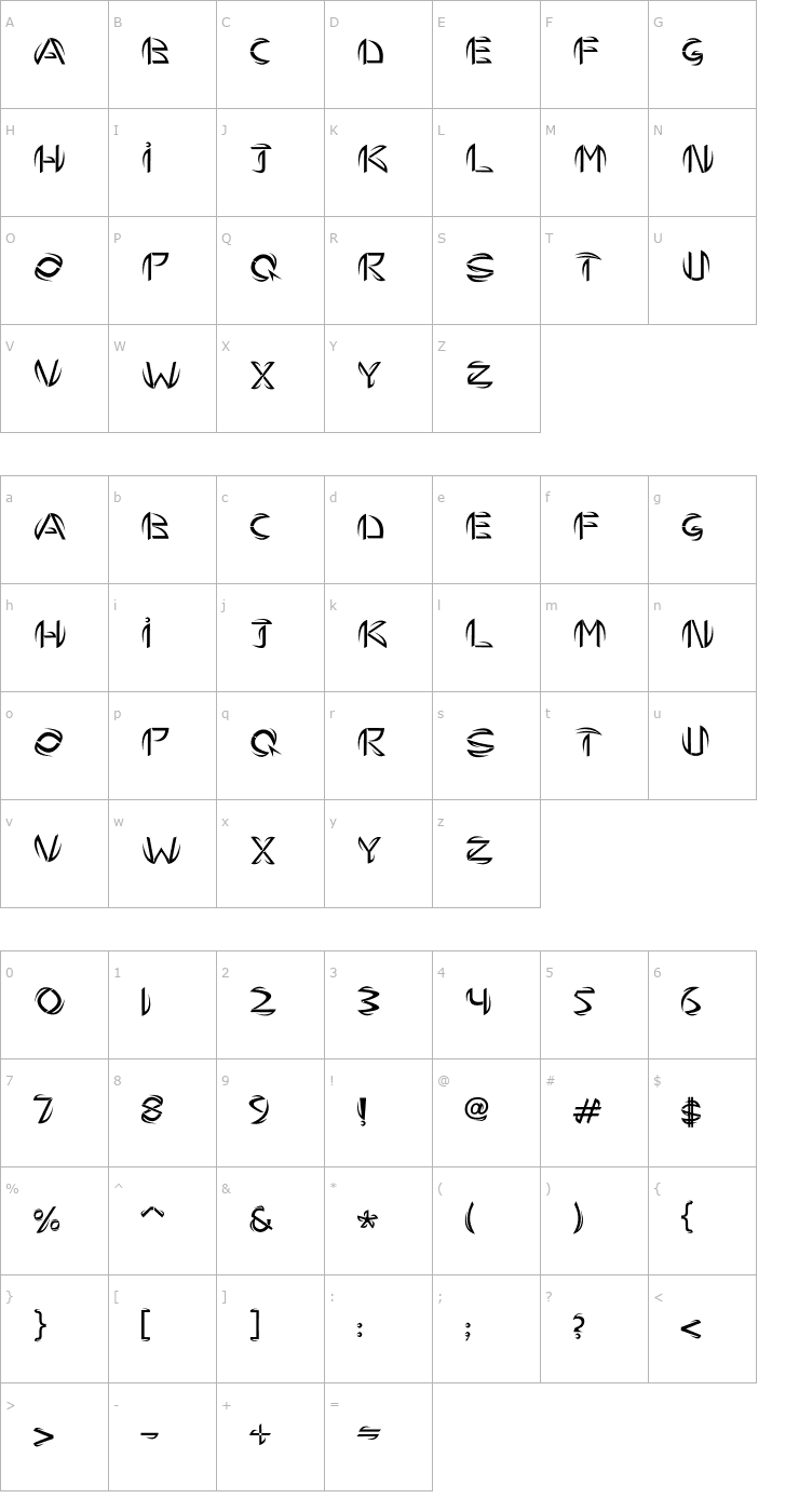 Character Map TEMHOSS (By HAsAN) Font