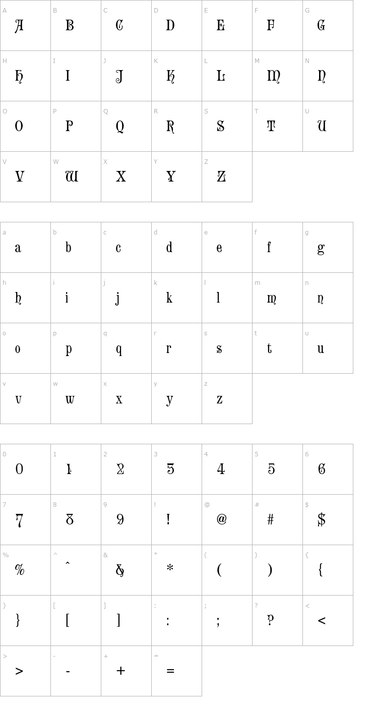 Character Map Templar Font