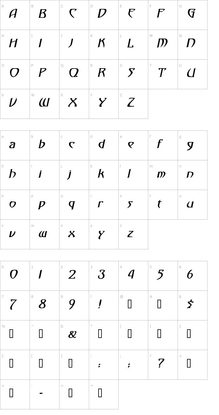 Character Map Templar HeavyItalic Font