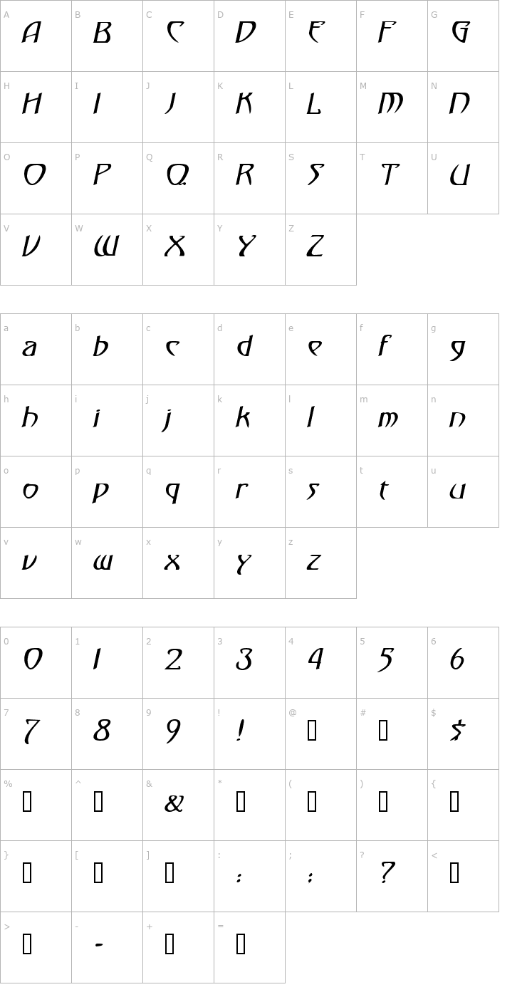 Character Map Templar Italic Font