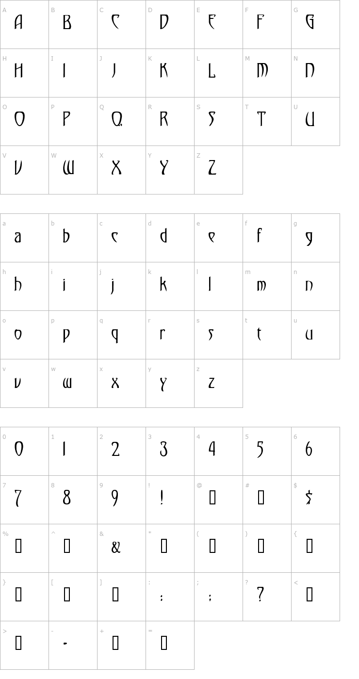 Character Map TemplarCondensed Font