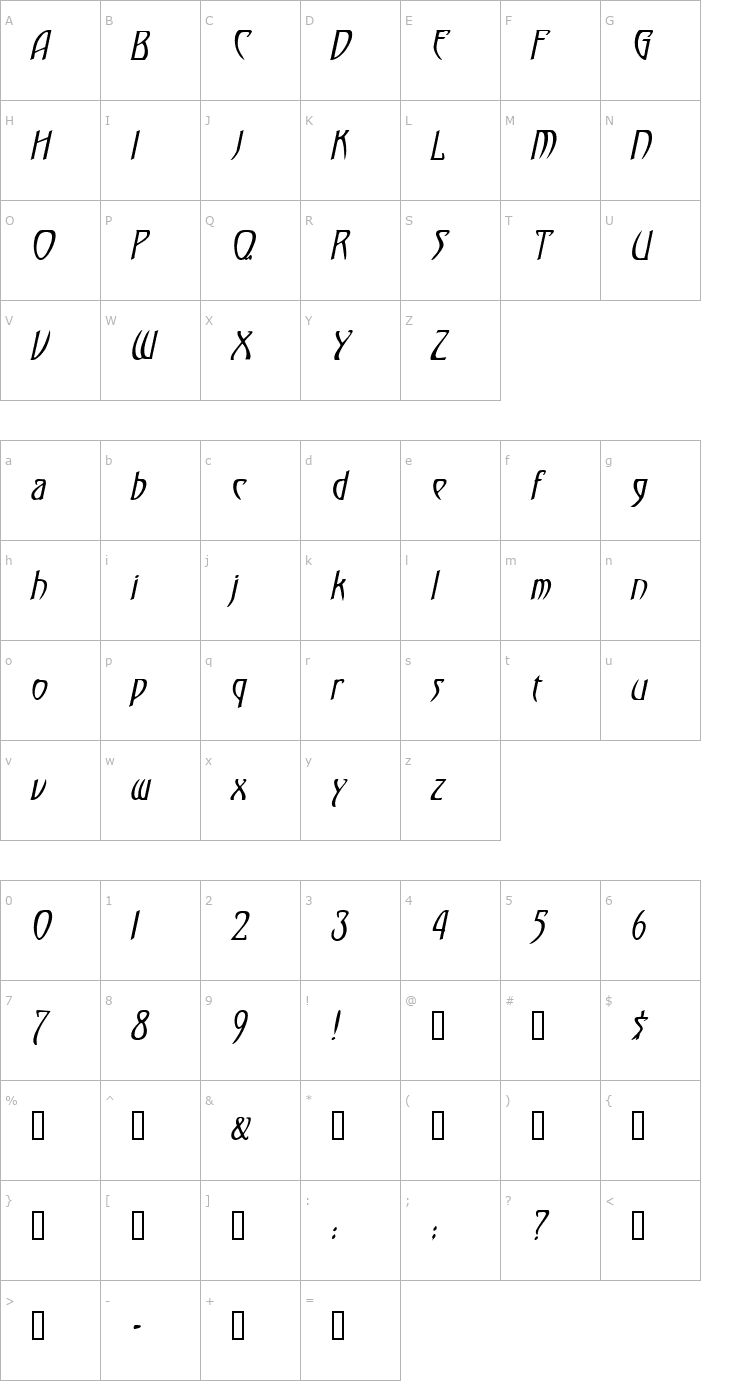 Character Map TemplarCondensed Italic Font